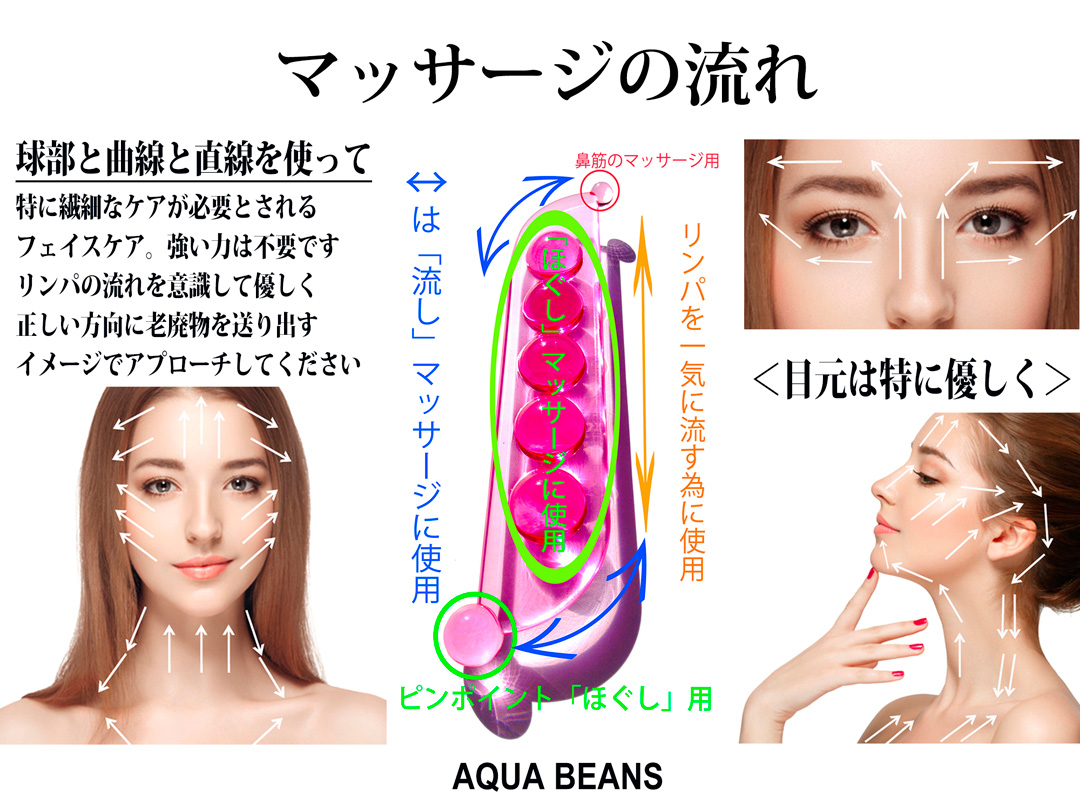 アクアビーンズ