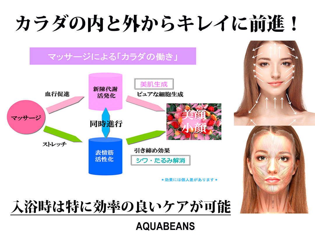アクアビーンズ